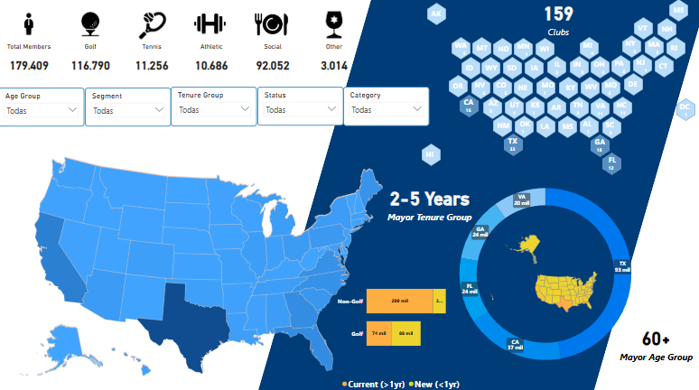 Geospatial Demographic Intelligence & Market Penetration Map